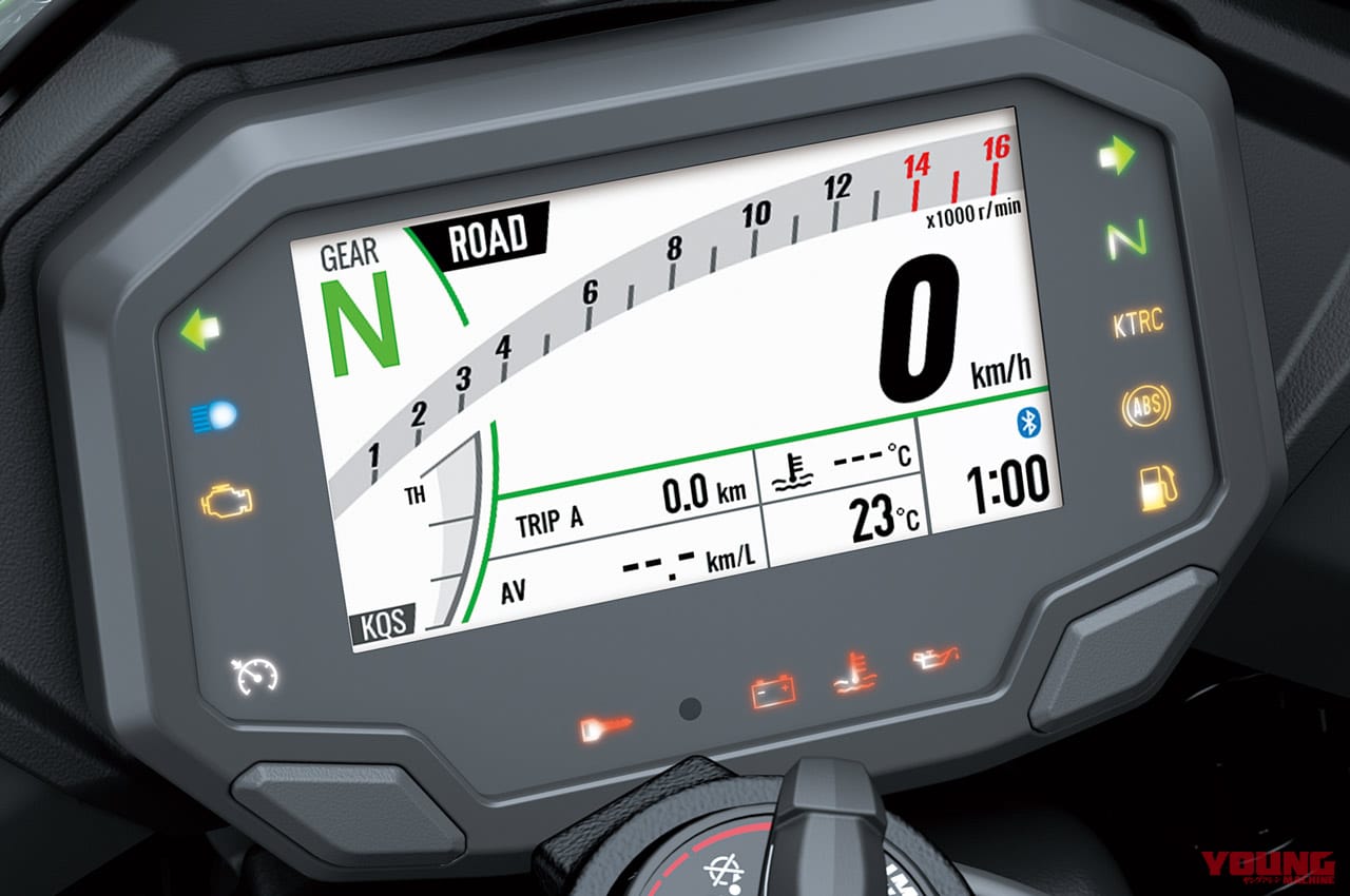 コネクテッド系メーター|個性派&傑作揃いの”メーター”年代記〈’10年代以降〉【カラー液晶がデビューしジワジワ浸透中】