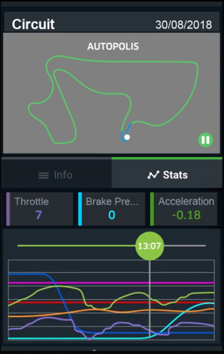カワサキ|メーター|個性派&傑作揃いの”メーター”年代記〈’10年代以降〉【カラー液晶がデビューしジワジワ浸透中】