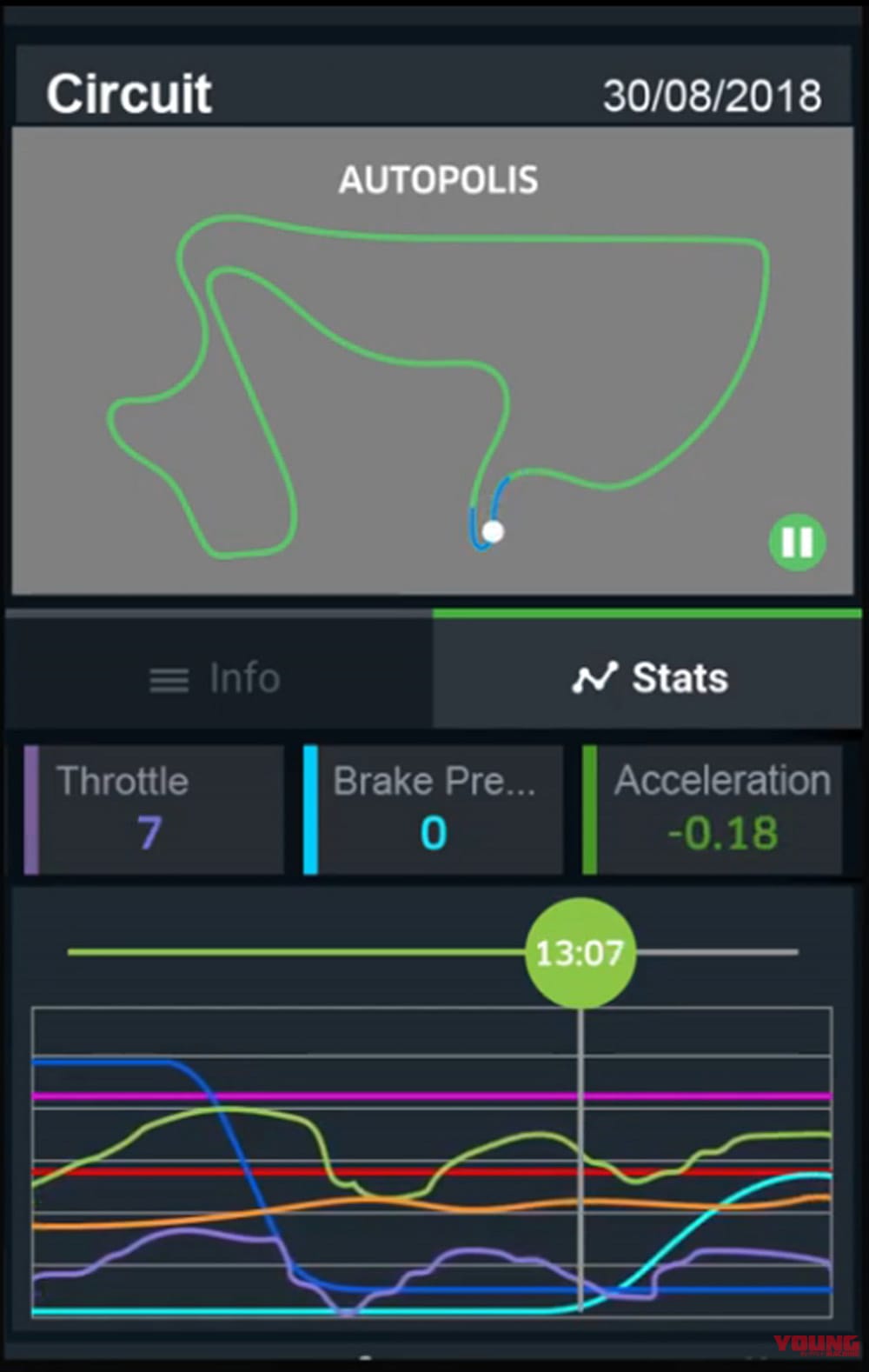 |個性派&傑作揃いの”メーター”年代記〈’10年代以降〉【カラー液晶がデビューしジワジワ浸透中】
