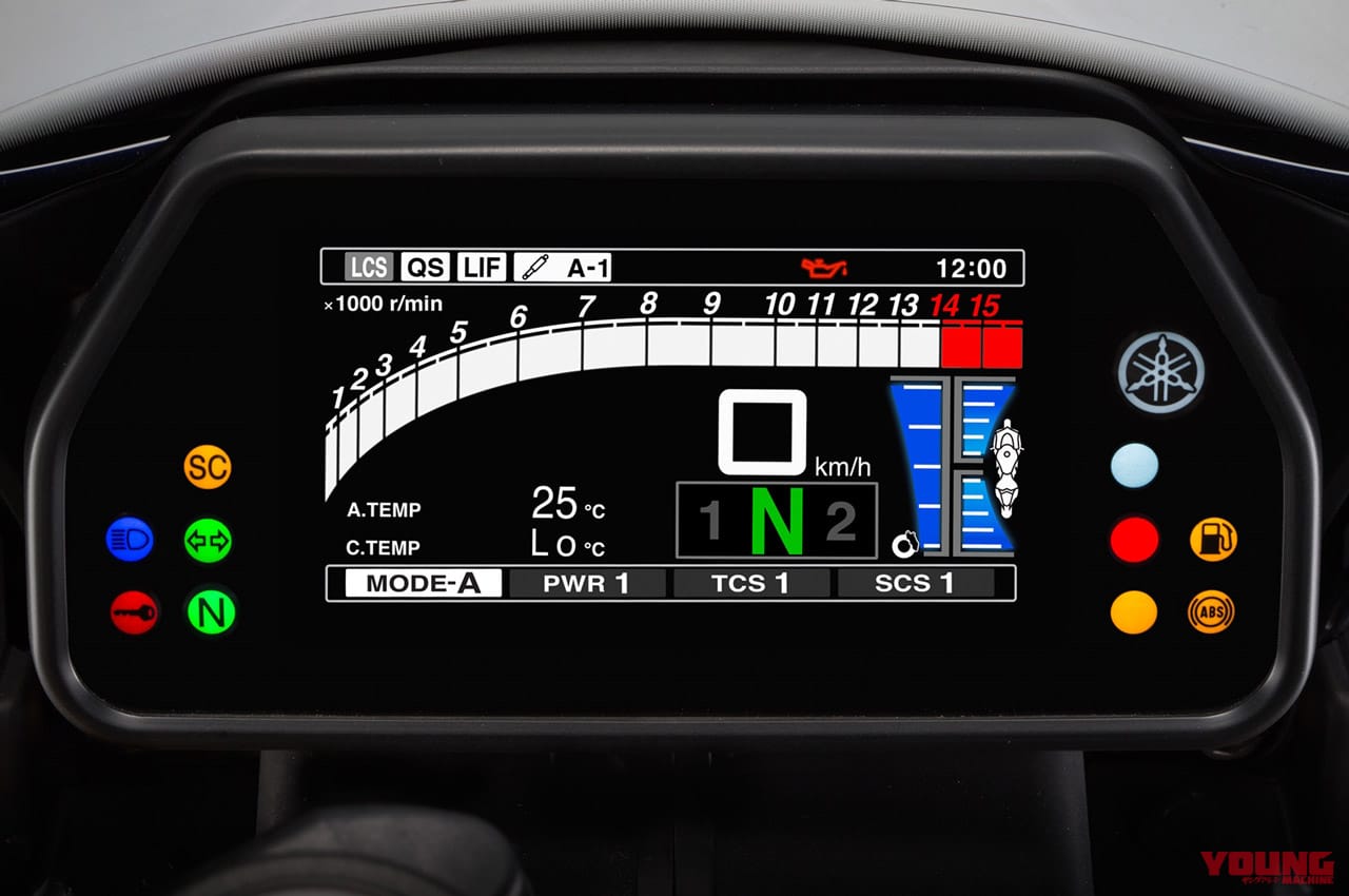 個性派 傑作揃いの メーター 年代記 10年代以降 カラー液晶がデビューしジワジワ浸透中 Webヤングマシン 新車バイクニュース 個性派 傑作揃いの メーター 年代記 10年代以降 カラー液晶がデビューしジワジワ浸透中 Webヤングマシン 新車バイクニュース