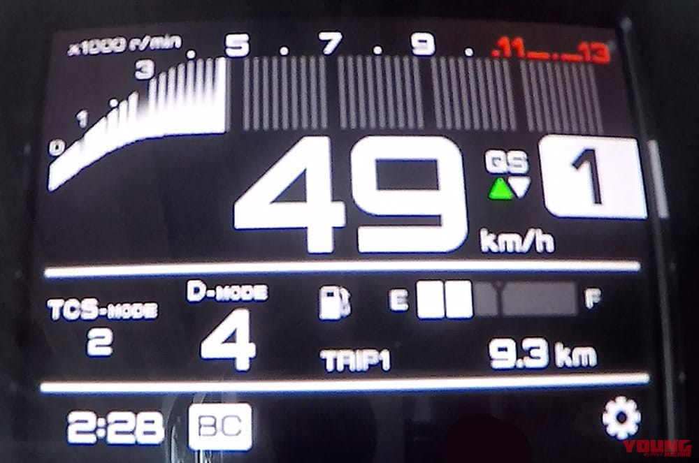 タコメーター|バイクのメーターはどうやって作られるのか?〈メーカー直撃・開発者インタビュー〉