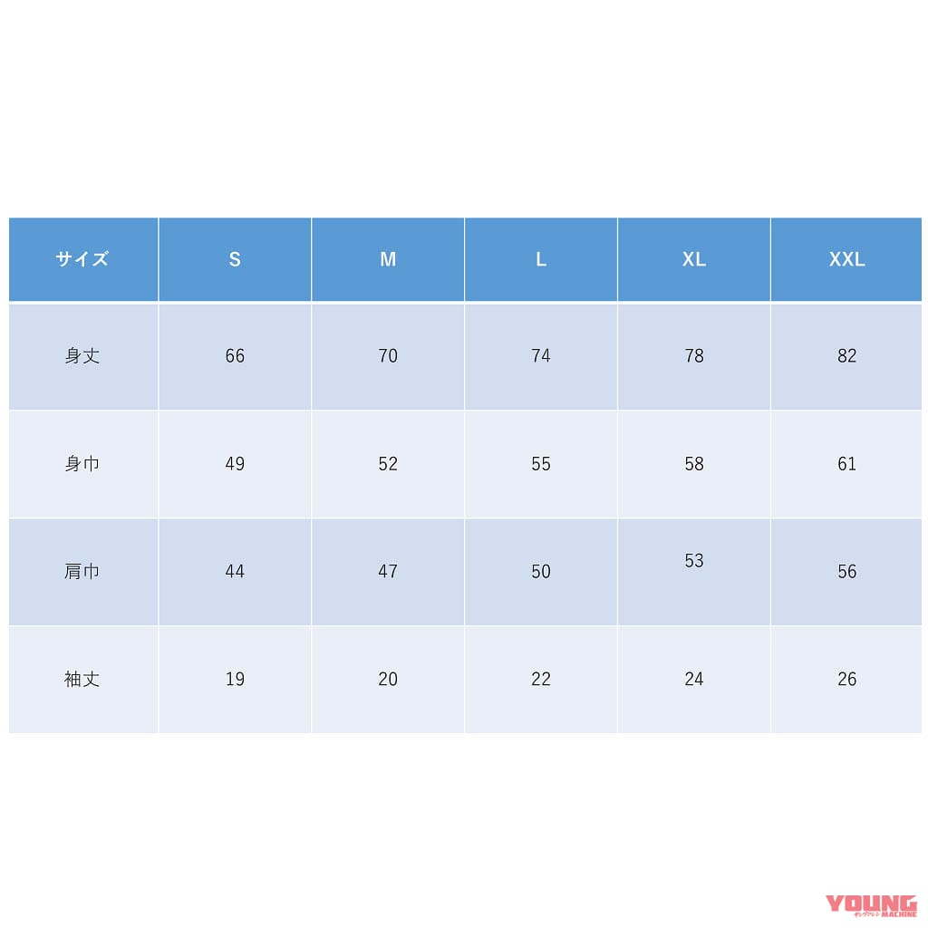 |世界耐久チャンピオン記念グッズ、予約販売開始! ヨシムラ SERT MotulのTシャツから湯呑まで