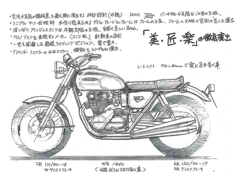 '99東京モーターショー:CB Fourスケッチ|ホンダCB1100 歴代&全カラーオールアルバム前編【’10〜’12:拍手で迎えられた”第1世代”】