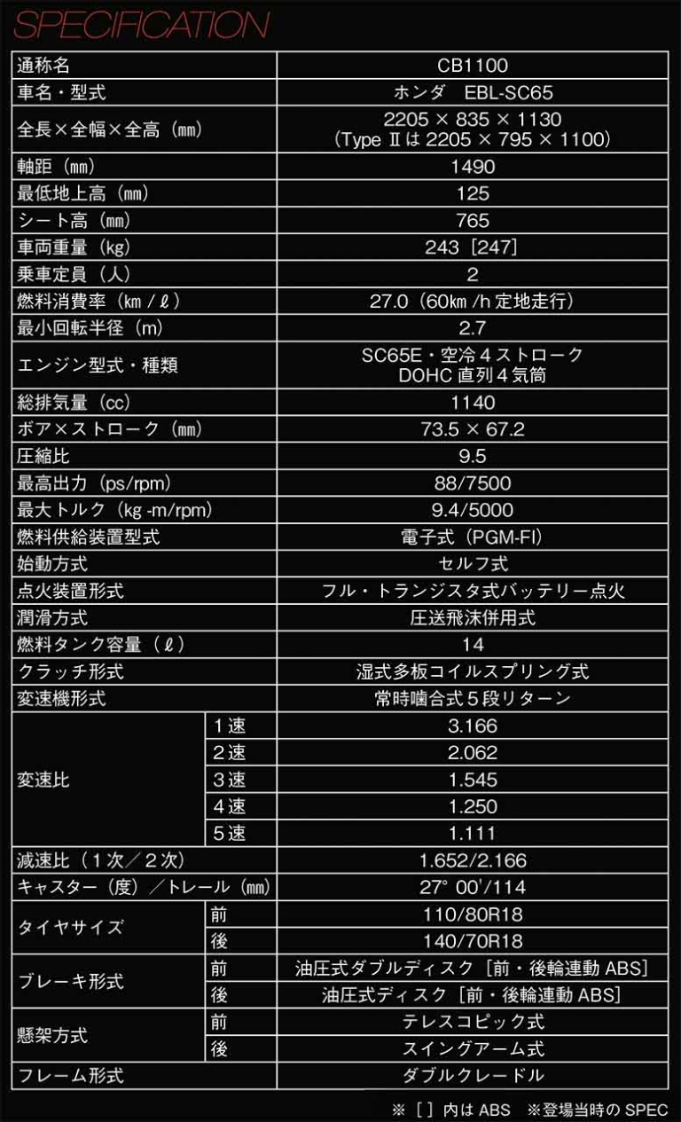 CB1100 主要諸元|最後の空冷4発を徹底解剖:’10 初代ホンダCB1100メカ解説【開発資料を紐解く】