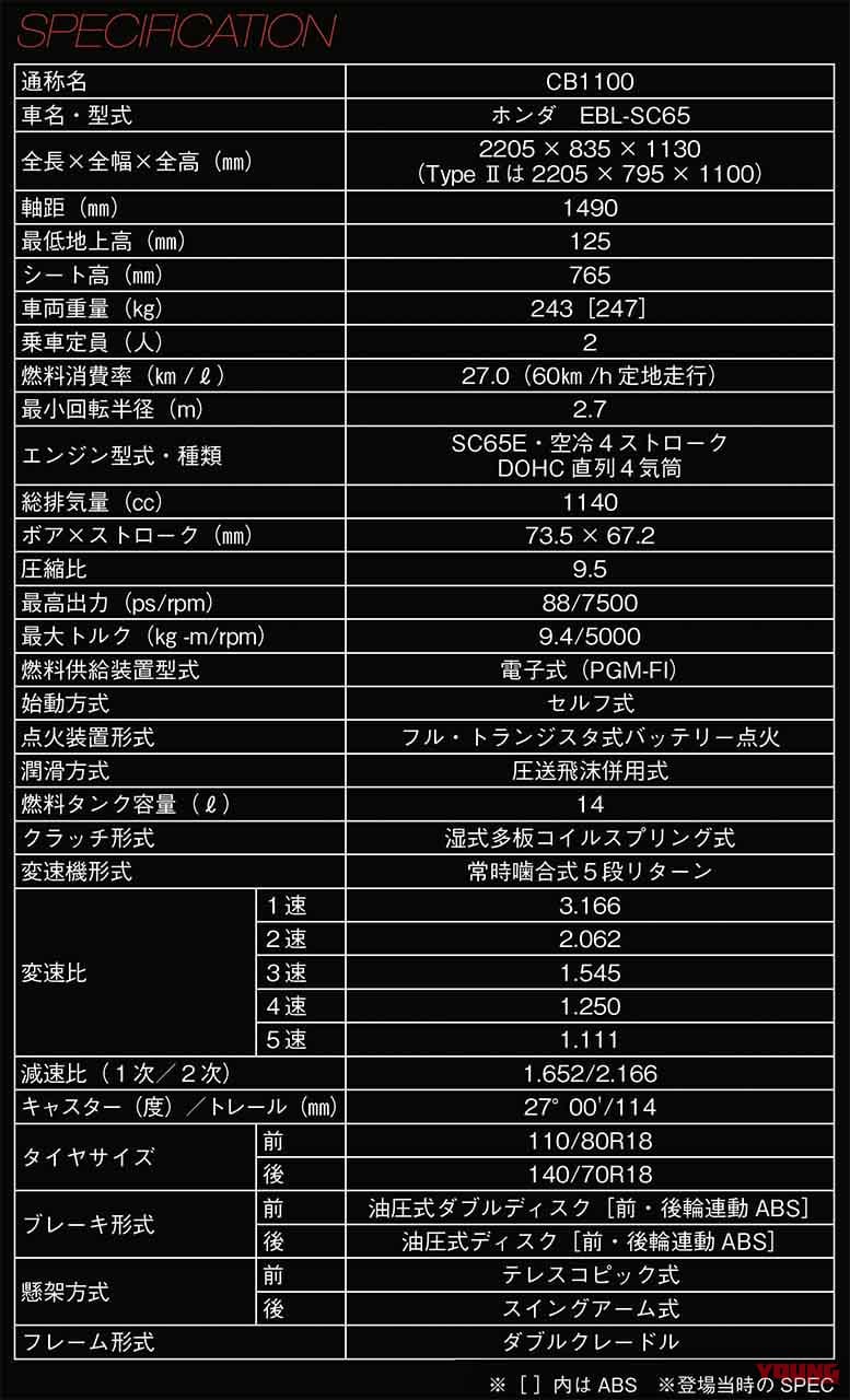 CB1100 主要諸元|最後の空冷4発を徹底解剖:’10 初代ホンダCB1100メカ解説【開発資料を紐解く】