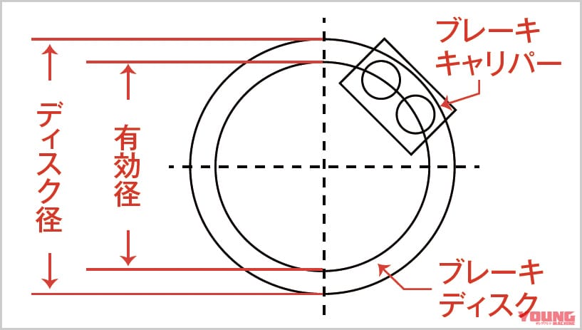 |超絶人気!カワサキZ900RS SEディテール徹底解説【STDとの違いはズバリここだ!!】