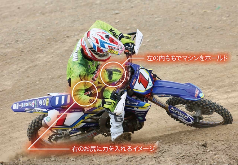 ライテク|着座位置|コーナリング|どこに? どのタイミングで? なぜ座る? シッティング大研究〈渡辺学のオフロードライディング指南|後編〉