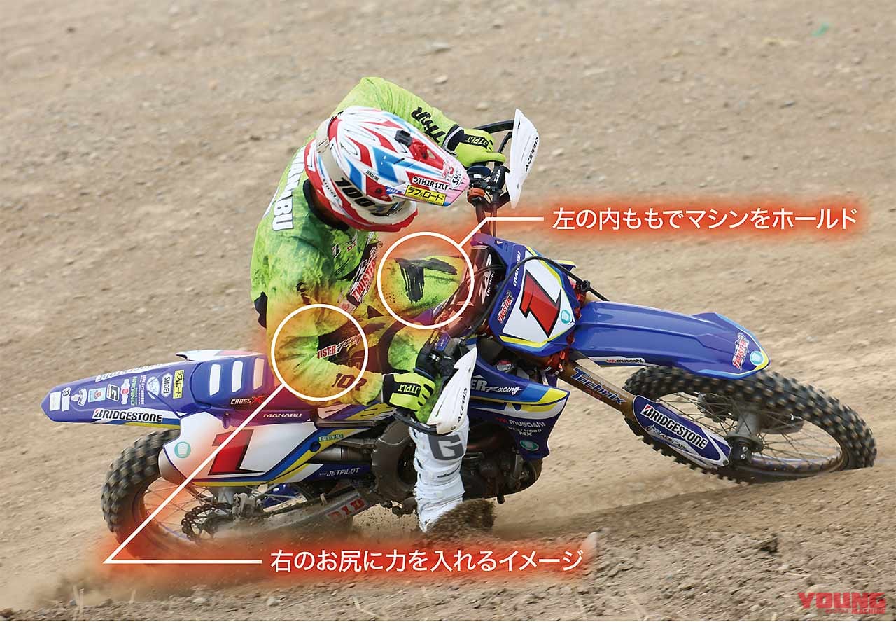 ライテク|着座位置|コーナリング|どこに? どのタイミングで? なぜ座る? シッティング大研究〈渡辺学のオフロードライディング指南|後編〉