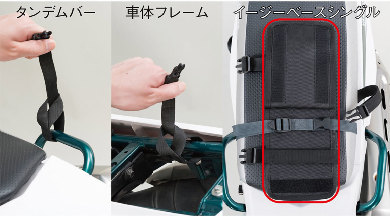 タナックス|ツアーシェルケース シングル|MOTOFIZZ|アップマフラー用|取り付け|イージーベースシングル|オフ車乗りに朗報! アップマフラーモデルに最適な片持ちシェルケース〈タナックス〉