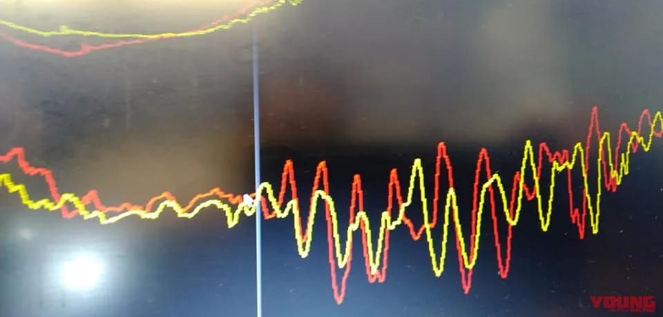 |バイク界に革命を起こす新技術「オーバーサスペンション」【走行安定性が格段に向上】