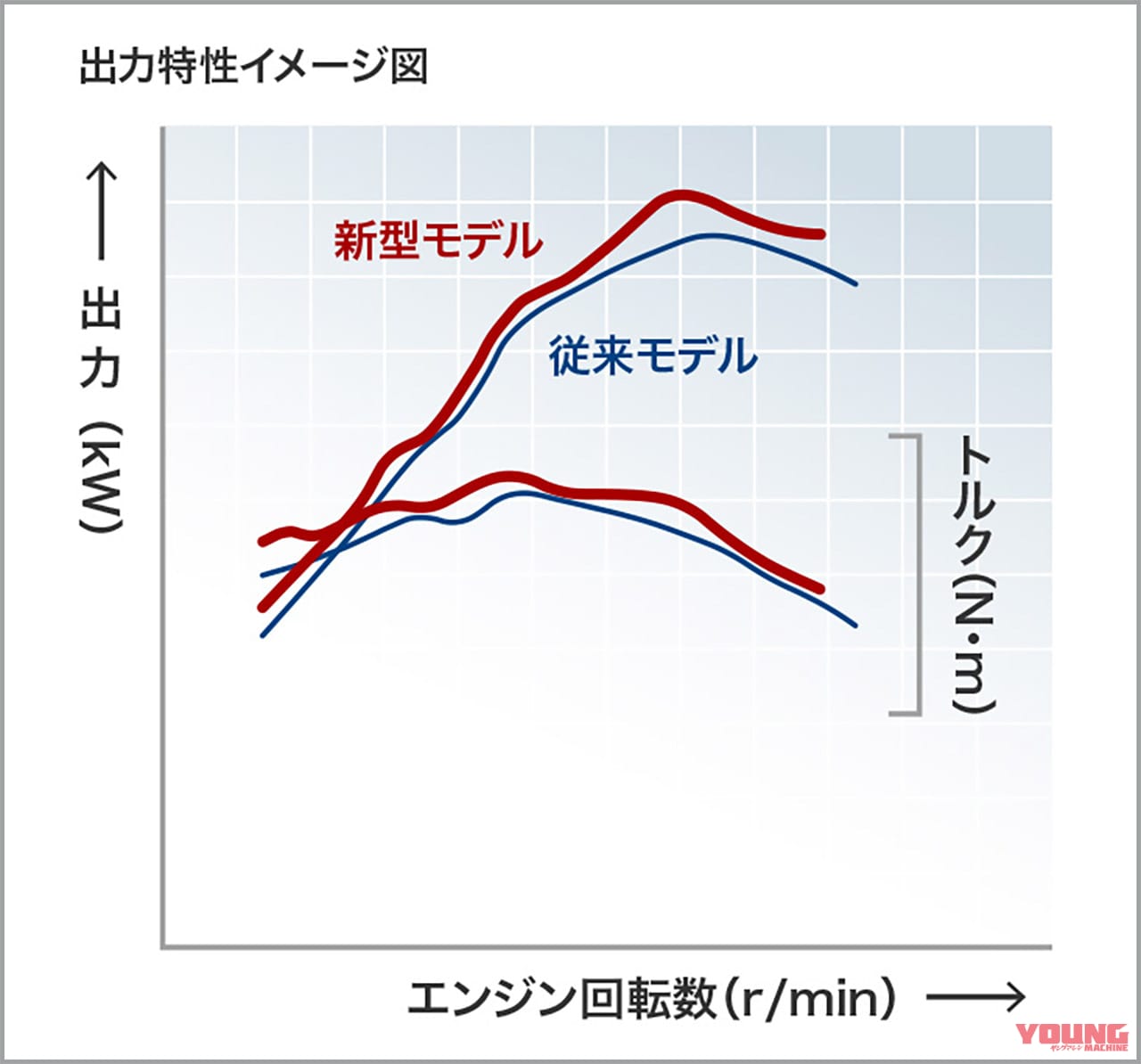 |ホンダ新型「ADV350」見参!! 欧州にタフ・スクーター投入で国内はADV250の可能性も出てきた!