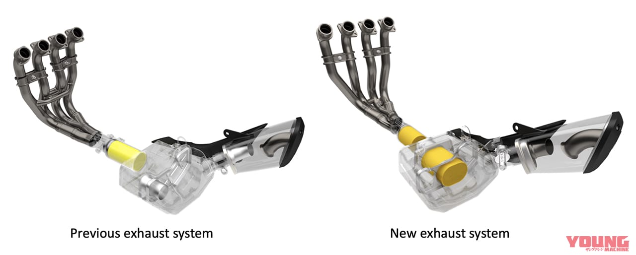 KATANA|マフラー|新旧|マットカラーが新鮮! 2022モデルのスズキKATANAは電スロ採用でアップデート