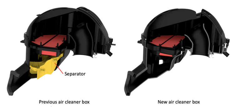 KATANA|エアクリーナーボックス|新旧|マットカラーが新鮮! 2022モデルのスズキKATANAは電スロ採用でアップデート