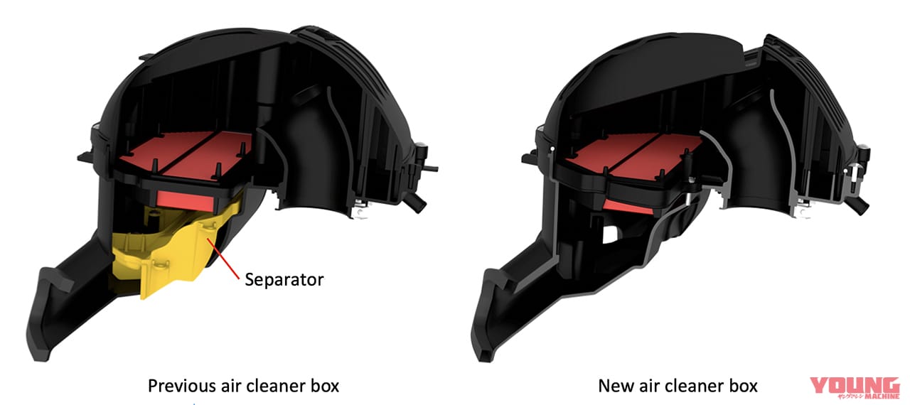 KATANA|エアクリーナーボックス|新旧|マットカラーが新鮮! 2022モデルのスズキKATANAは電スロ採用でアップデート