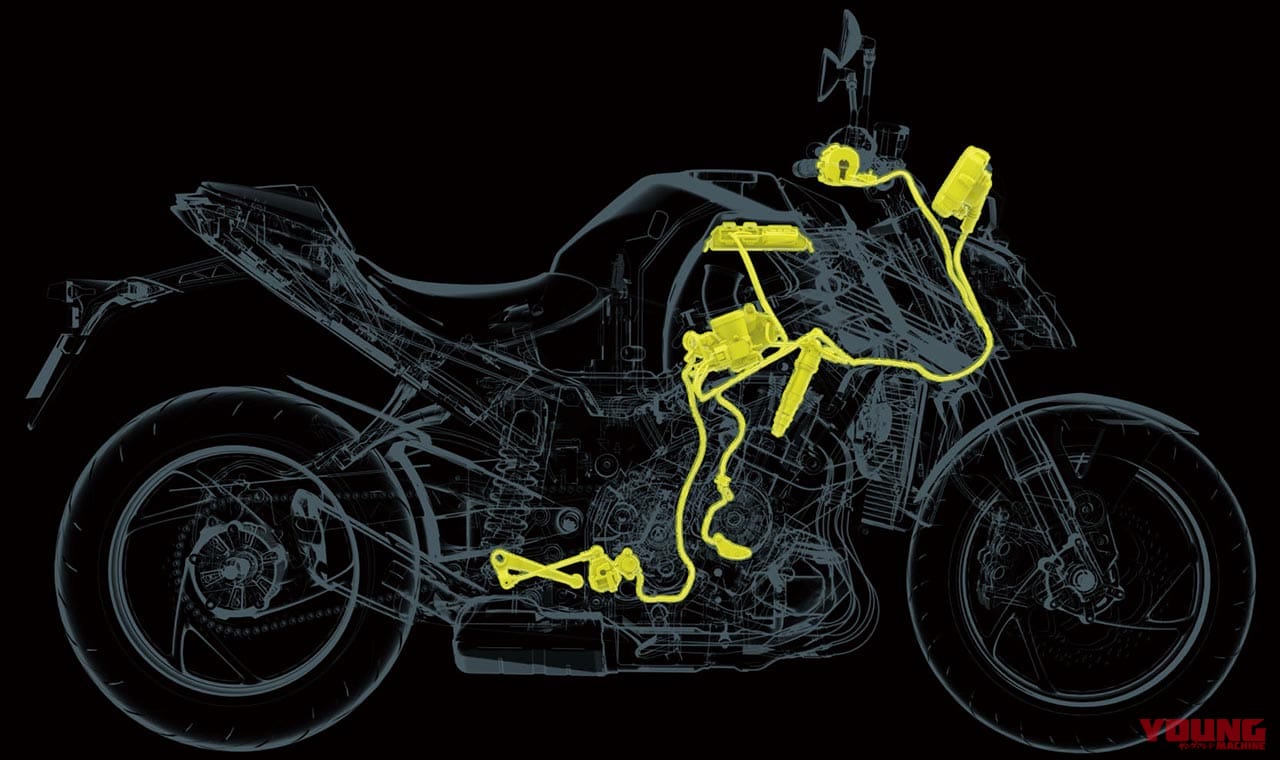 |’21新型スズキGSX-S1000徹底解剖・新旧ディテール比較【フォルム完全刷新。磨き抜かれたスタイリング】