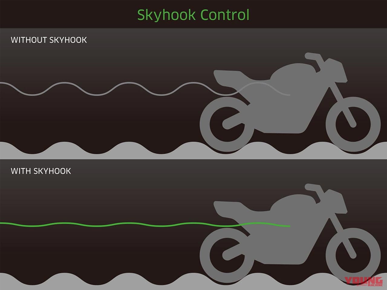 カワサキ ヴェルシス1000SE|セミアクティブサスペンション|カワサキ ヴェルシス1000SE試乗インプレッション【電サスの進化で旅性能が底上げ】