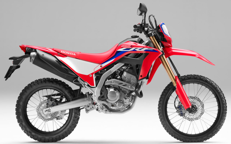 ホンダ CRF250L|バリエーション|CRF250L〈s〉|ホンダCRF250Lディテール写真解説【誰もが何にでも使える、オン/オフ両特性アップ】