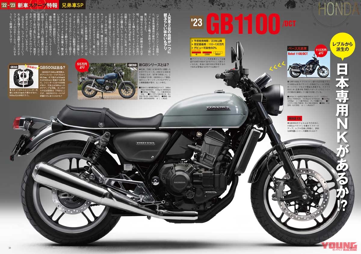 続報 レブル1100の派生ネイキッドはgbではなく ホーク1100 の可能性 Webヤングマシン 新車バイクニュース 続報 レブル1100の派生ネイキッドはgbではなく ホーク1100 の可能性 Webヤングマシン 新車バイクニュース