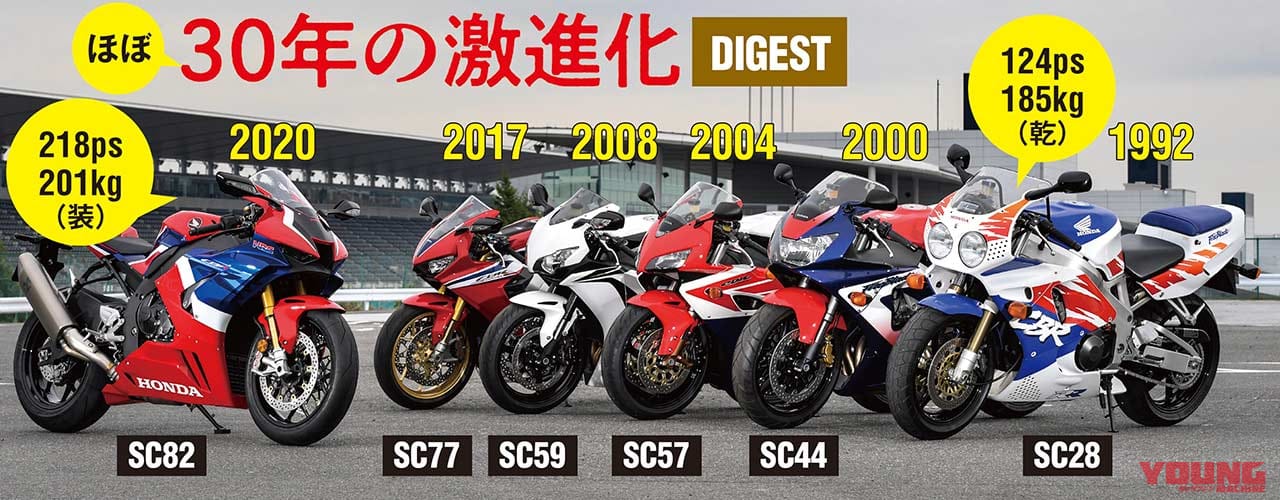 ホンダ歴代CBR-RRシリーズ|CBR1000RR-Rに初代の白トリコロールが来る?!〈YM未来予想:ホンダCBR-RRシリーズ30周年記念モデル〉