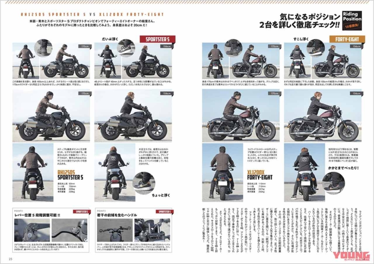 『ウィズハーレー』Vol.10|新旧スポーツスター徹底比較! 『ウィズハーレー』Vol.10発売【カスタム40連発! 誌上スポスタミーティング】