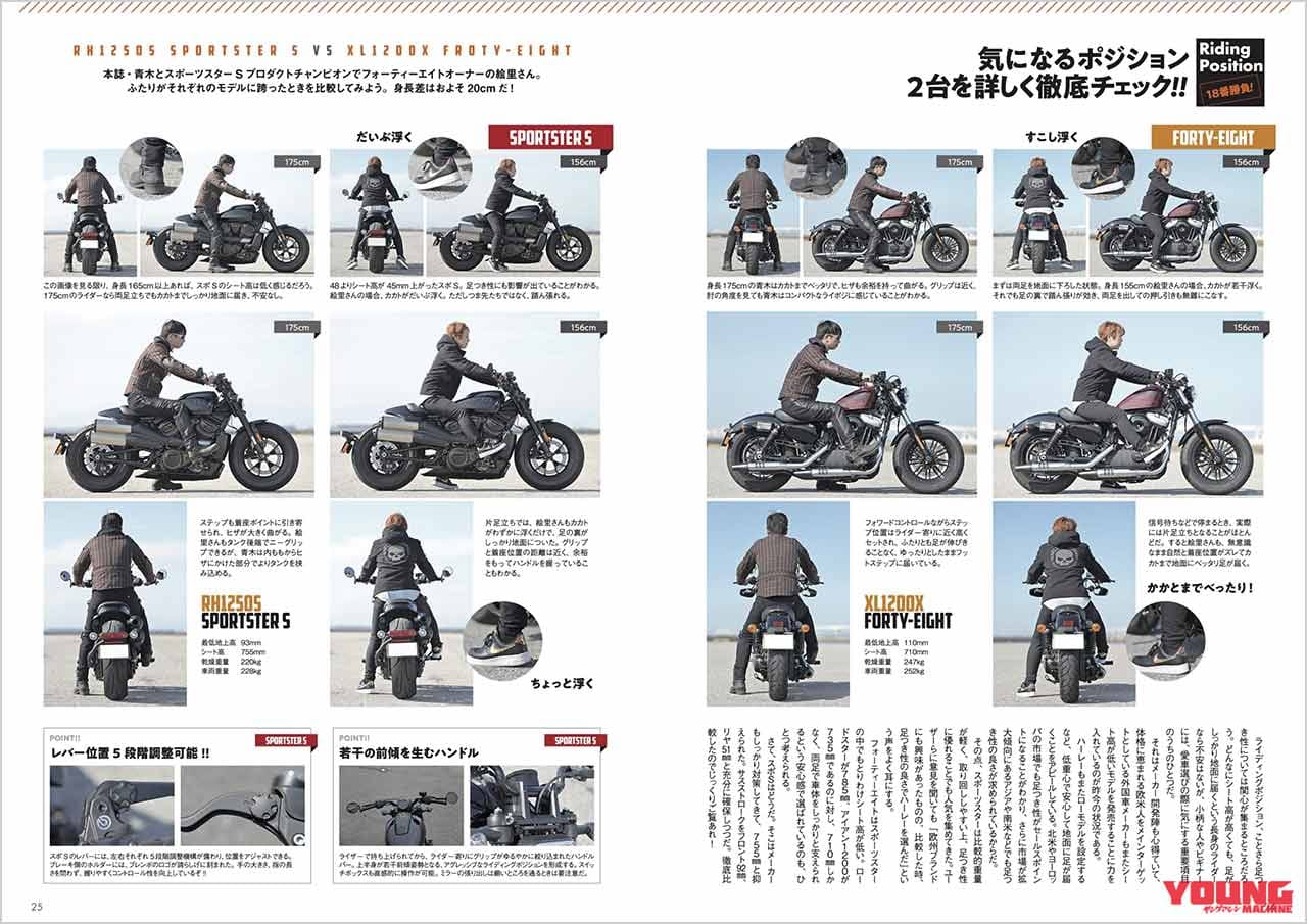 『ウィズハーレー』Vol.10|新旧スポーツスター徹底比較! 『ウィズハーレー』Vol.10発売【カスタム40連発! 誌上スポスタミーティング】