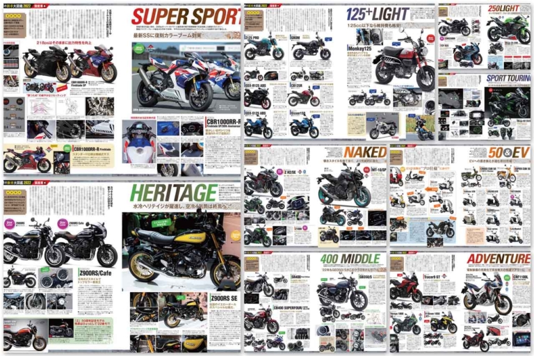 ヤングマシン2022年2月号【12/24発売】|30周年CBR1000RR-R/YZF-R7!! ヤングマシン2022年2月号は12/24発売【特集:2022 世界の新車 大図鑑】