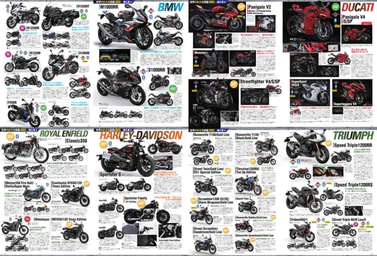 ヤングマシン2022年2月号【12/24発売】|30周年CBR1000RR-R/YZF-R7!! ヤングマシン2022年2月号は12/24発売【特集:2022 世界の新車 大図鑑】