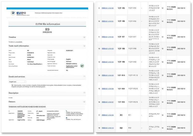 R9関連商標登録|R7に続け! 待望の3気筒「YZF-R9」誕生はありえる!〈YM未来予想〉