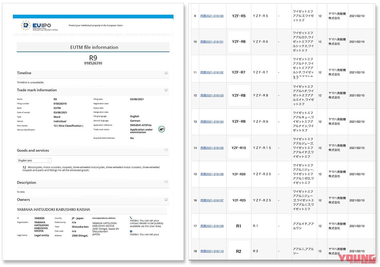 |R7に続け! 待望の3気筒「YZF-R9」誕生はありえる!〈YM未来予想〉