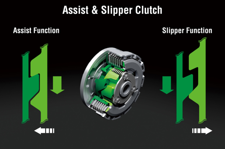 カワサキZ650RS|アシストスリッパークラッチ|軽量車体に68psの快活パワー! 新型カワサキZ650RSディテール解説〈エンジン&シャーシ編〉