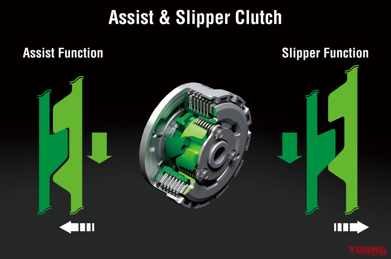 |軽量車体に68psの快活パワー! 新型カワサキZ650RSディテール解説〈エンジン&シャーシ編〉