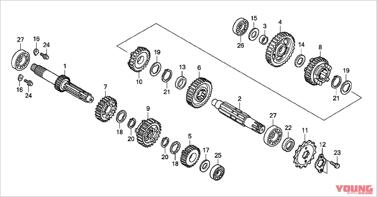 |ホンダ新旧モンキー125徹底比較試乗インプレ【力強さの旧型/上質さの新型】