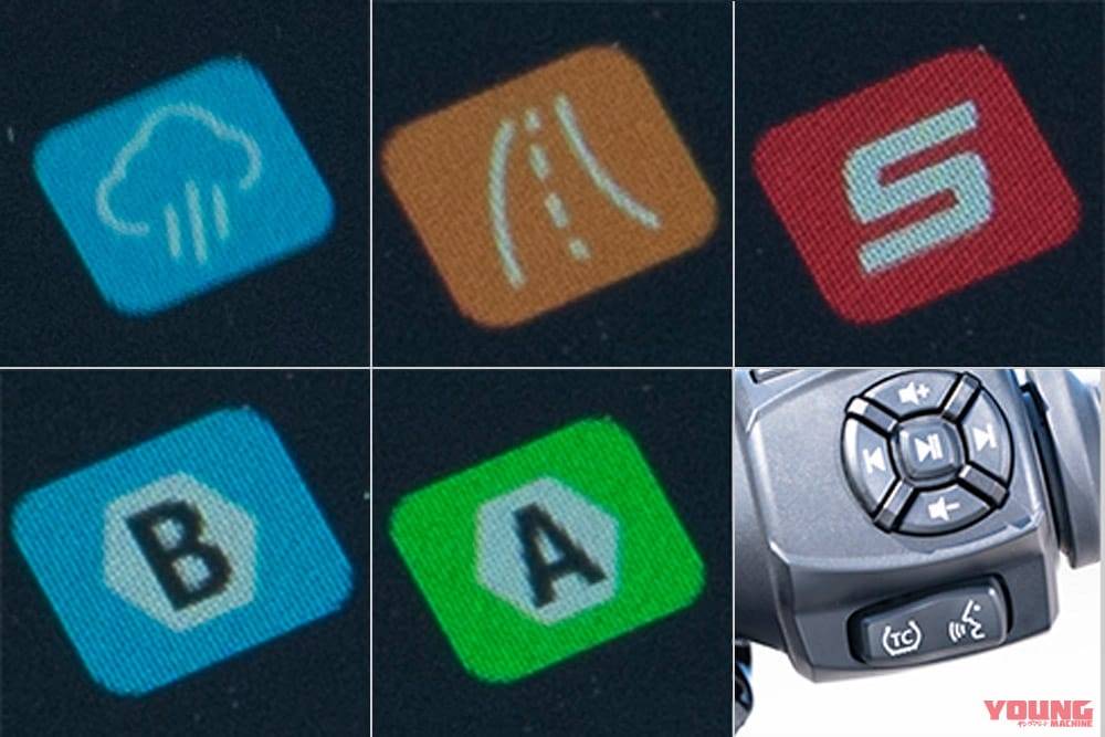 ハーレーダビッドソン スポーツスターS|スイッチボックス|次世代型ハーレーの実力やいかに!? 新型水冷「スポーツスターS」試乗インプレッション〈車体チェック編〉