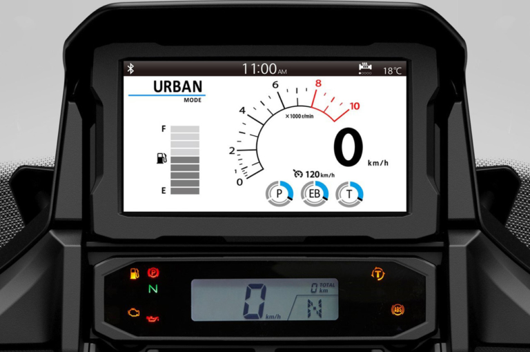 '22ホンダNT1100|メーターパネル|オトナSUVツアラー発進! 新型ホンダNT1100詳説【俊敏&快適な走りで兄弟車アフリカツインと差別化】