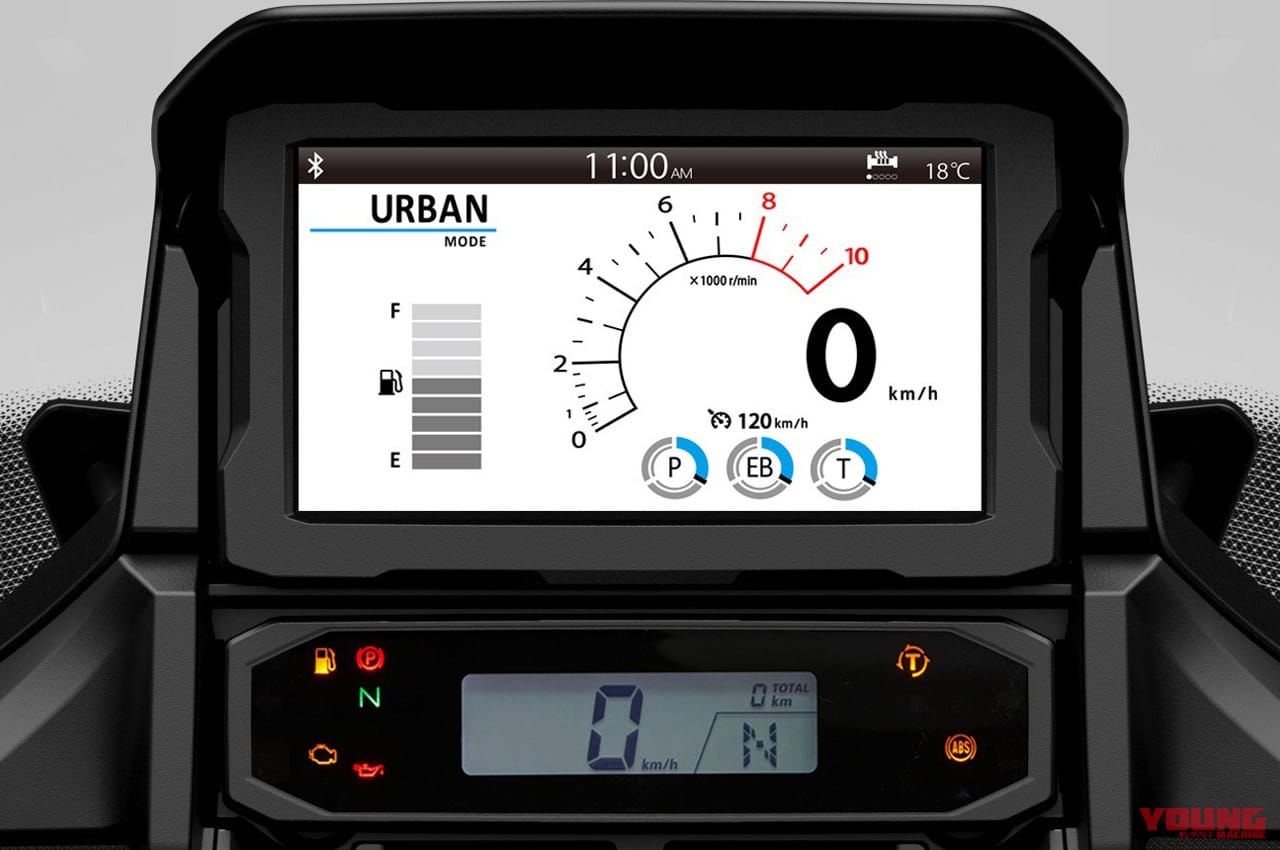 |オトナSUVツアラー発進! 新型ホンダNT1100詳説【俊敏&快適な走りで兄弟車アフリカツインと差別化】