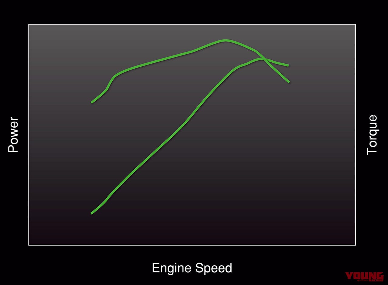 |新生ザッパー海外初乗り! カワサキZ650RSインプレ【フランス地中海の風を切るこの俊敏性にベタ惚れ】