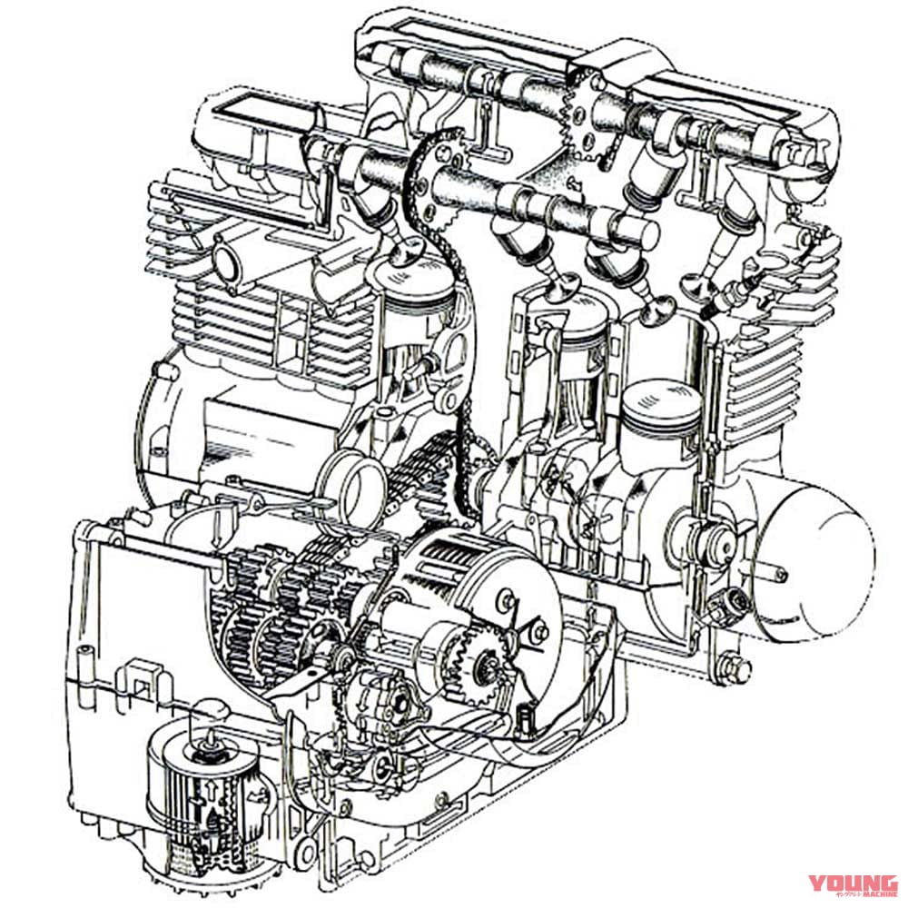 |新型Z650RSの祖= “ザッパー”の系譜を振り返る【長くカワサキを支えた由緒正しき空冷Z】