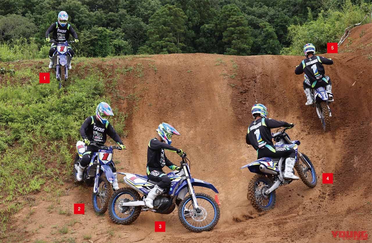 パイロンターン|ベーシックターン|下り|斜面でのパイロンターン練習でスキルをさらに磨こう!〈渡辺学のオフロードライディング指南〉