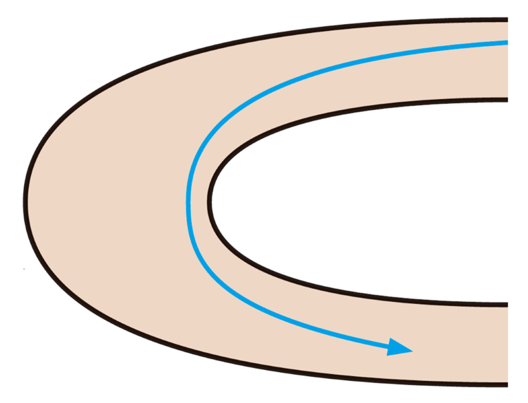 ダートトラック|オーバル|U字ライン|スライドコントロールが驚くほど身につく!!〈渡辺学のオフロードライディング指南〉