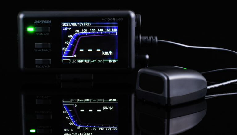 デイトナ モトジーピーエスレーザー|ヤンマシ的ホットアイテムピックアップ×12選〈SHOEI ネオテックIIジョーント/Kabutoリュウキフィール etc.〉