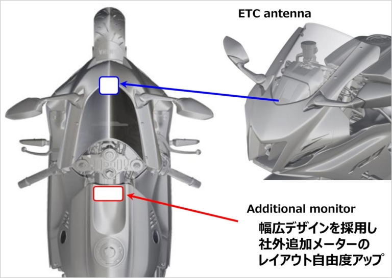 ヤマハ YZF-R7|新型ヤマハYZF-R7開発者インタビュー【目指したのは”走りを極める”楽しさ】