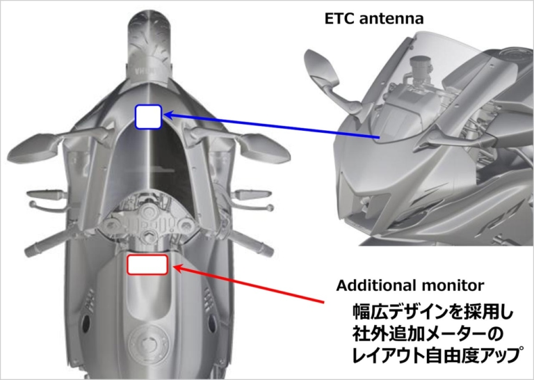 ヤマハ YZF-R7