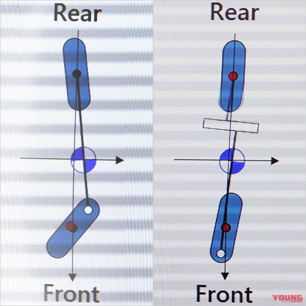 ホンダ ライディングアシスト1.0|ライディングアシスト2.0|【ライディングアシスト2.0】手足を離しても倒れない! ホンダが低速の不安を消し去る「自立バイク」を研究中