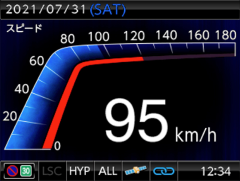 デイトナ モトGPSレーザー|バイク用レーダー探知機|待ち受け スピード|バイク用レーダー探知機「モトGPSレーザー」試用インプレッション【新型レーザー式オービスに対応!】