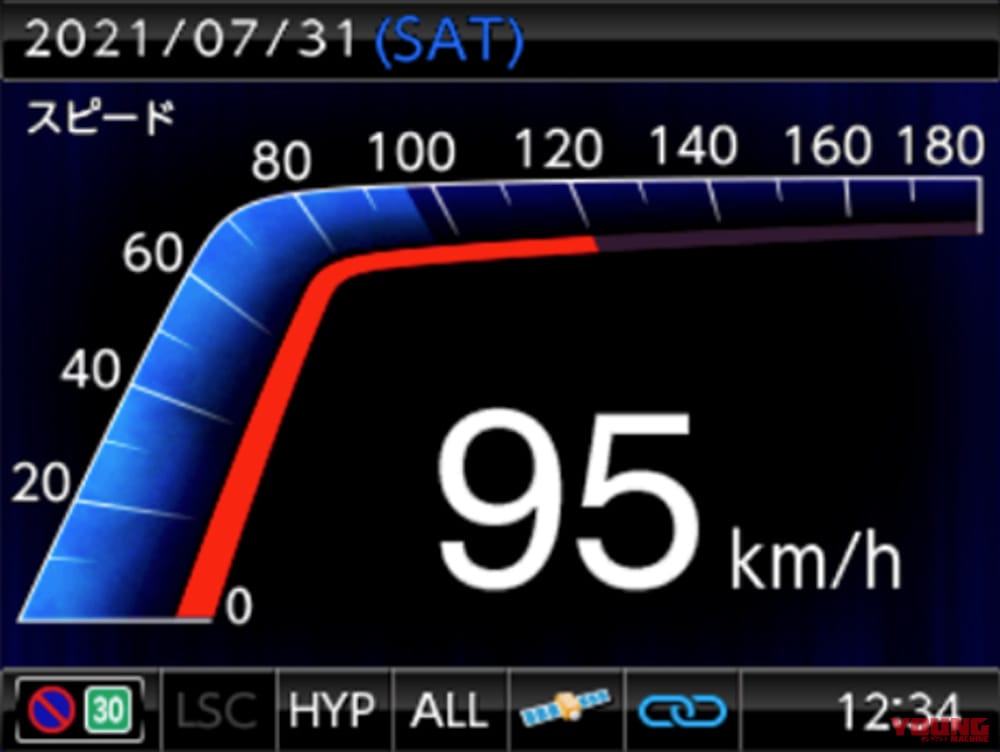 デイトナ モトGPSレーザー|バイク用レーダー探知機|待ち受け スピード|バイク用レーダー探知機「モトGPSレーザー」試用インプレッション【新型レーザー式オービスに対応!】