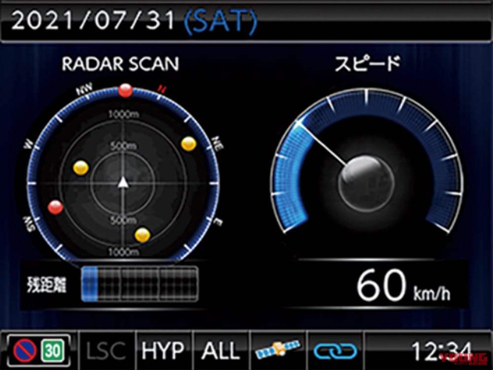 |バイク用レーダー探知機「モトGPSレーザー」試用インプレッション【新型レーザー式オービスに対応!】