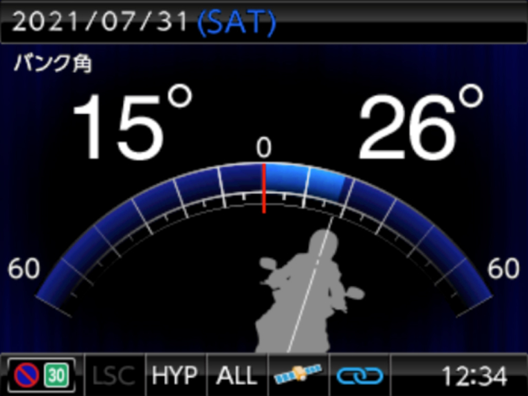 デイトナ モトGPSレーザー|バイク用レーダー探知機|待ち受け バンク角|バイク用レーダー探知機「モトGPSレーザー」試用インプレッション【新型レーザー式オービスに対応!】