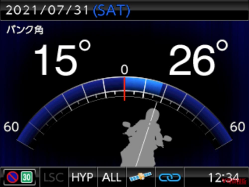 デイトナ モトGPSレーザー|バイク用レーダー探知機|待ち受け バンク角|バイク用レーダー探知機「モトGPSレーザー」試用インプレッション【新型レーザー式オービスに対応!】