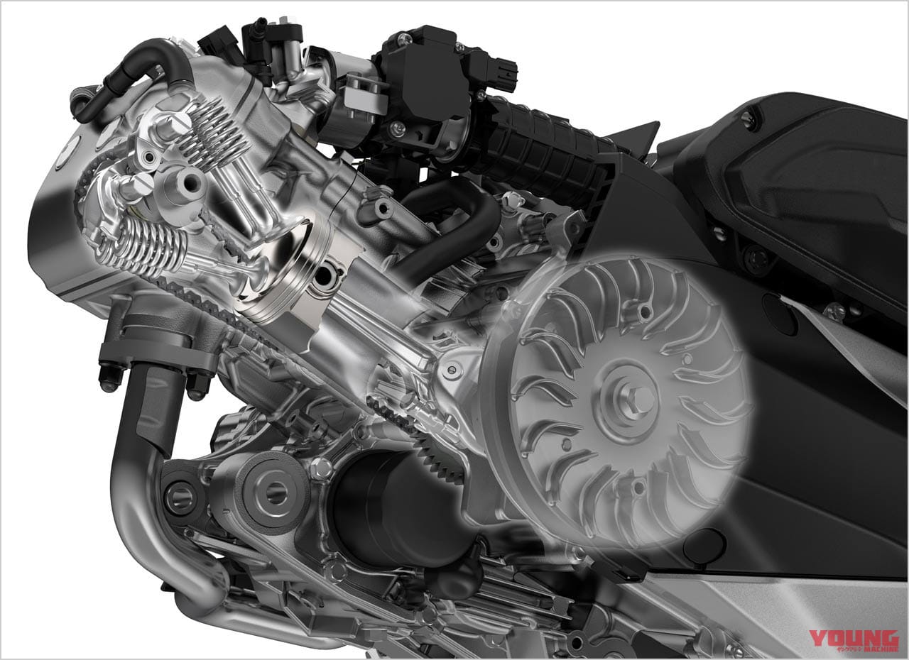 |ホンダ フォルツァ写真解説【スポーティーデザインの250ccフルサイズスクーター】