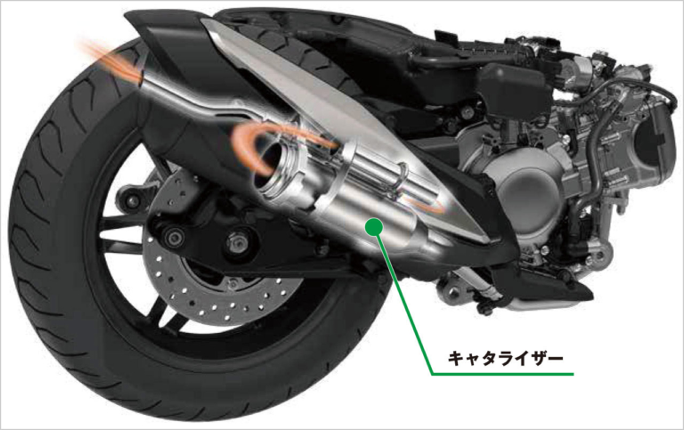 ‘21 ホンダ フォルツァ|吸排気|ホンダ フォルツァ写真解説【スポーティーデザインの250ccフルサイズスクーター】